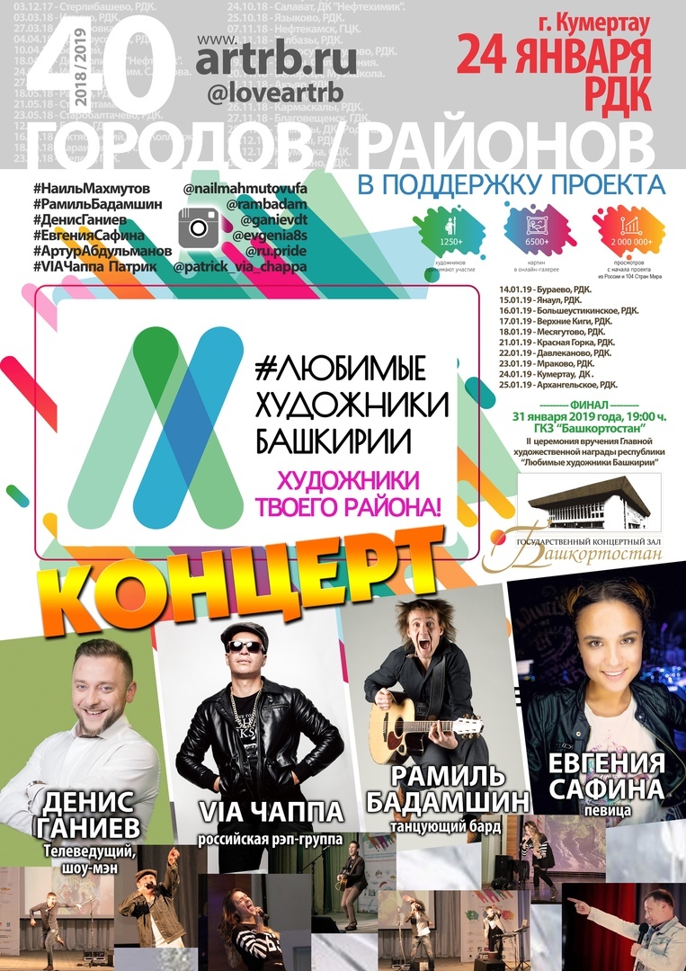 Художники Башкирии
