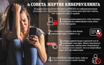кибербуллинг 0