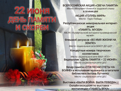 Акция Свеча Памяти 2020. Программа