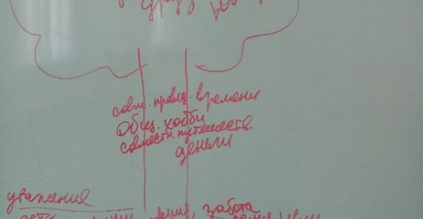 всс5